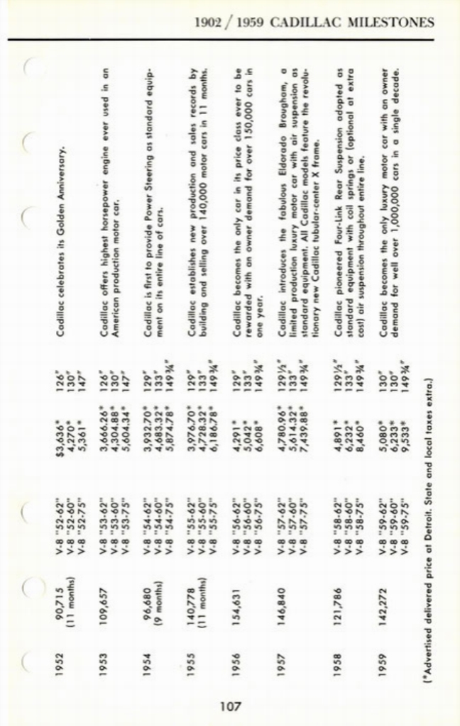 1960 Cadillac Salesmans Data Book Page 36